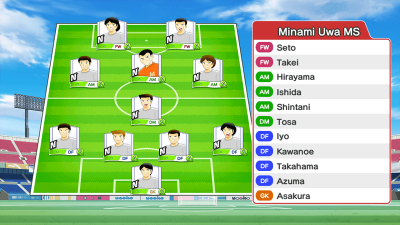 Lineup of Minami Uwa team