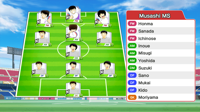 Lineup of Musashi team