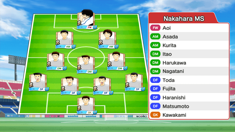 Lineup of Nakahara team
