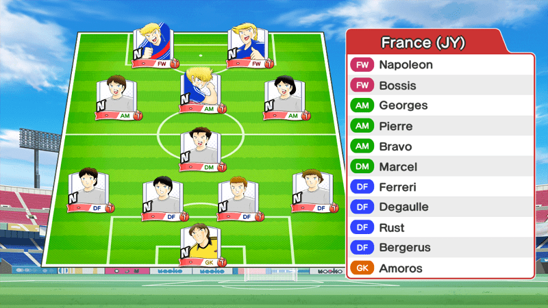 Lineup of France