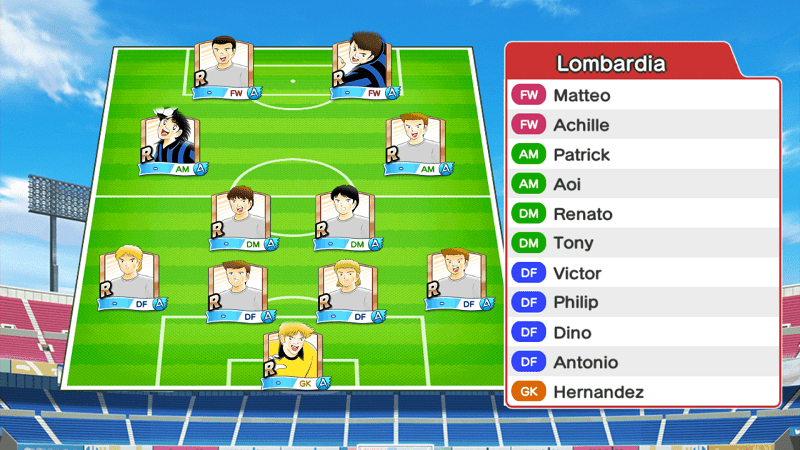 Lineup of Lombardia team