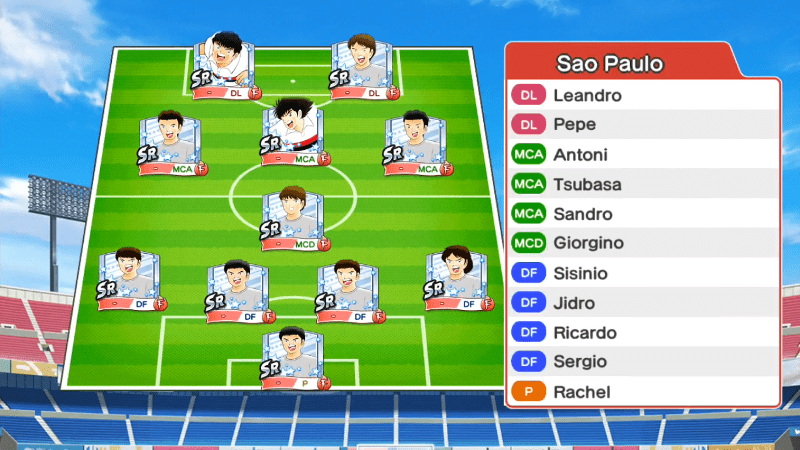 Lineup of Sao Paulo team