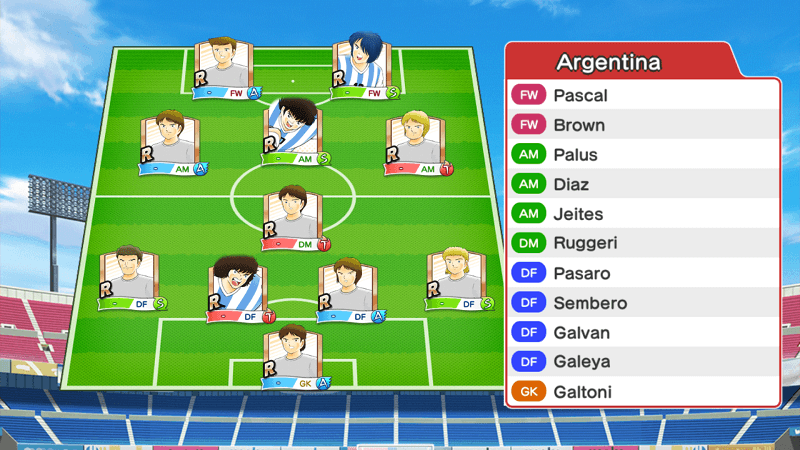 Lineup of Argentina