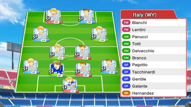 Lineup of Italy