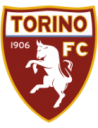 Logo of Torino