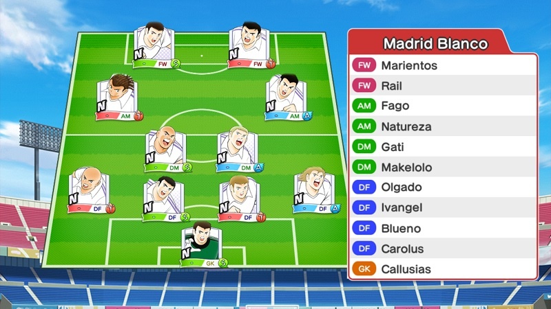 Lineup of Real Madrid