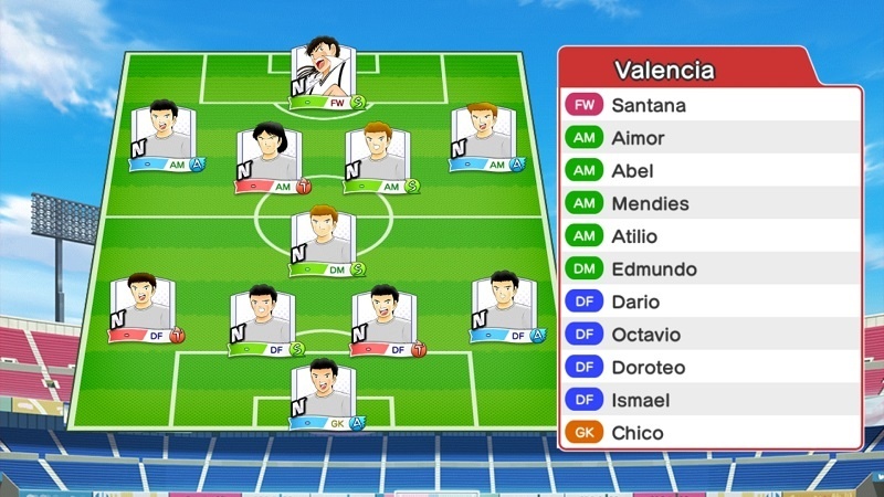 Lineup of Valencia