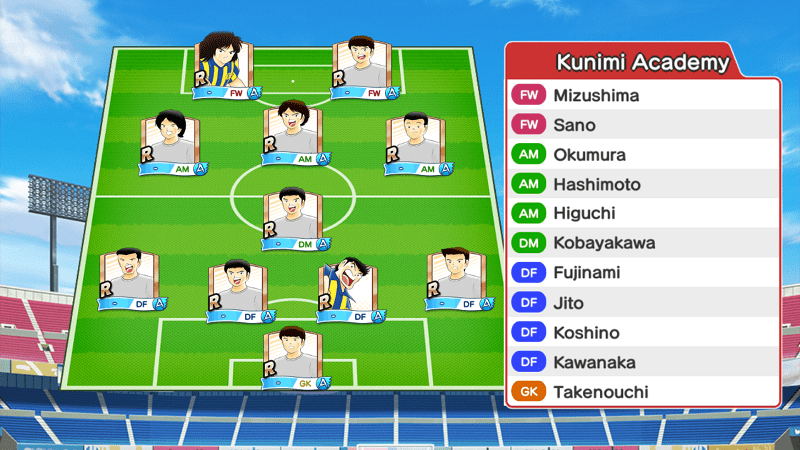 Lineup of Kunimi Academy