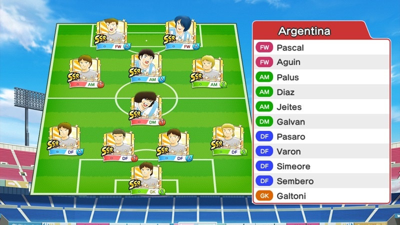 Lineup of Argentina